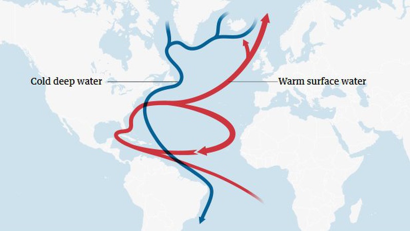 Течії Атлантичного океану піз загрозою зникнення: як зміниться клімат?