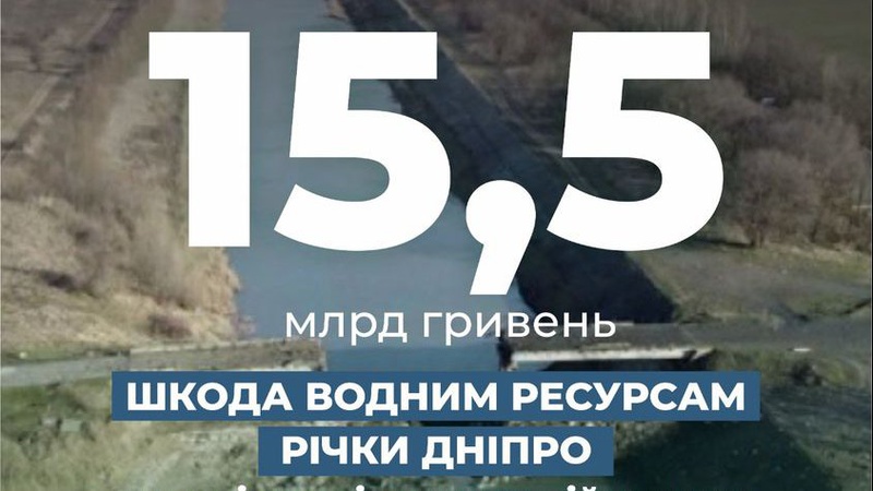 З кінця лютого рф вкрала із Дніпра 4 мільйони тонн води