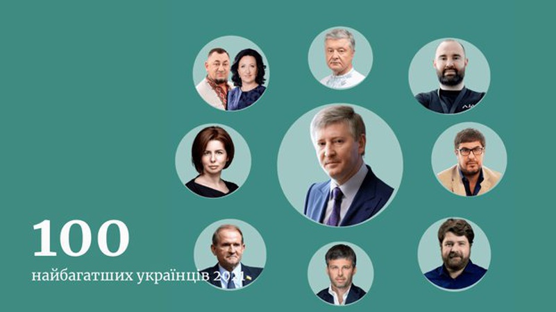 Хто увійшов до сотні найбагатших людей України