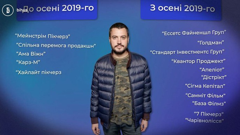 Партнер Єрмака почав входити в будівельний бізнес Столара-Медведчука – журналістське розслідування