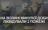 Волинські рятувальники минулої доби ліквідували 2 пожежі