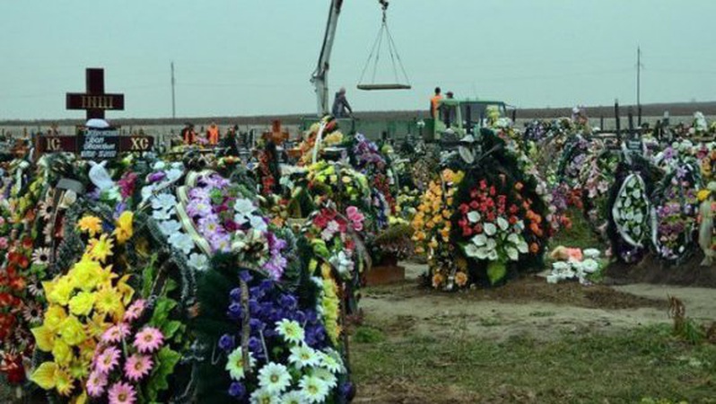Яка найнижча ціна поховання померлого в Луцьку