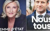 У другий тур виборів президента Франції вийшли Макрон і Ле Пен: більшість з-поміж інших кандидатів уже агітує за Макрона