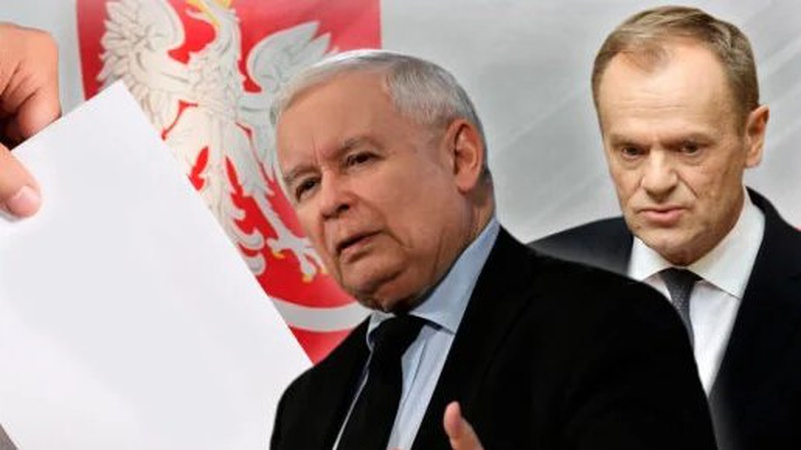 Як вплинуть вибори у Польщі на українсько-польські відносини. ВІДЕО