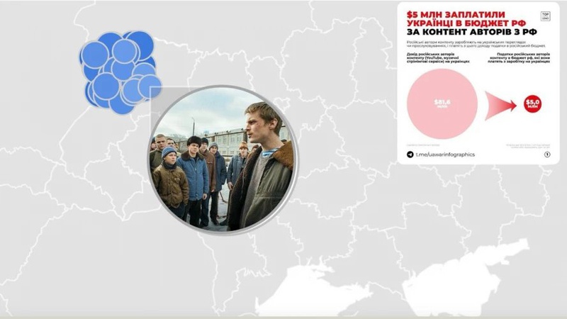 На Волині російський серіал «Слово пацана» протягом кількох місяців тримається у топах пошуку