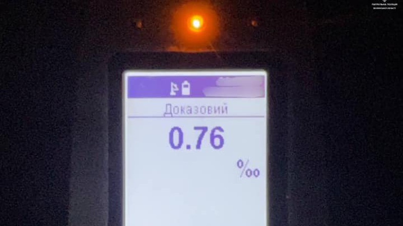 Алко-бум серед водіїв області: у Луцьку патрульні впіймали двох нетверезих водіїв